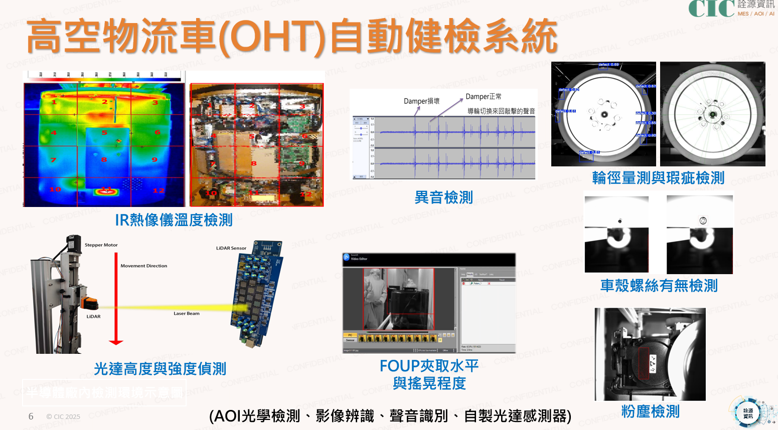 高空物流車(OHT)自動健檢系統