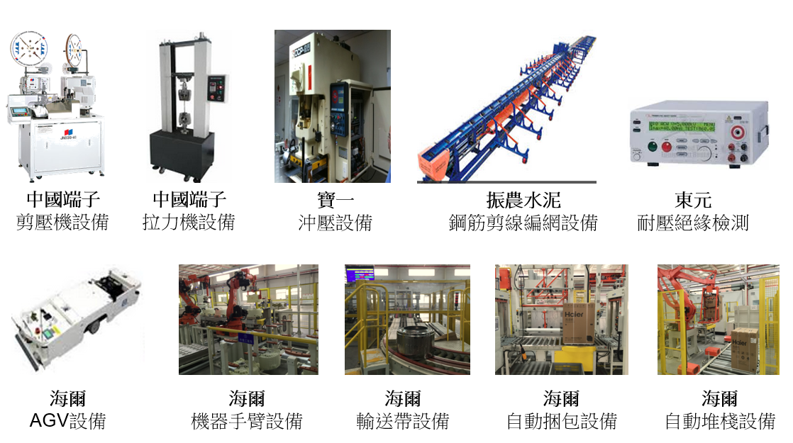 其他設備／儀器自動化連線方案