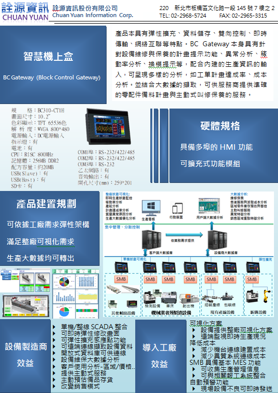 智慧機上盒（SMB）
